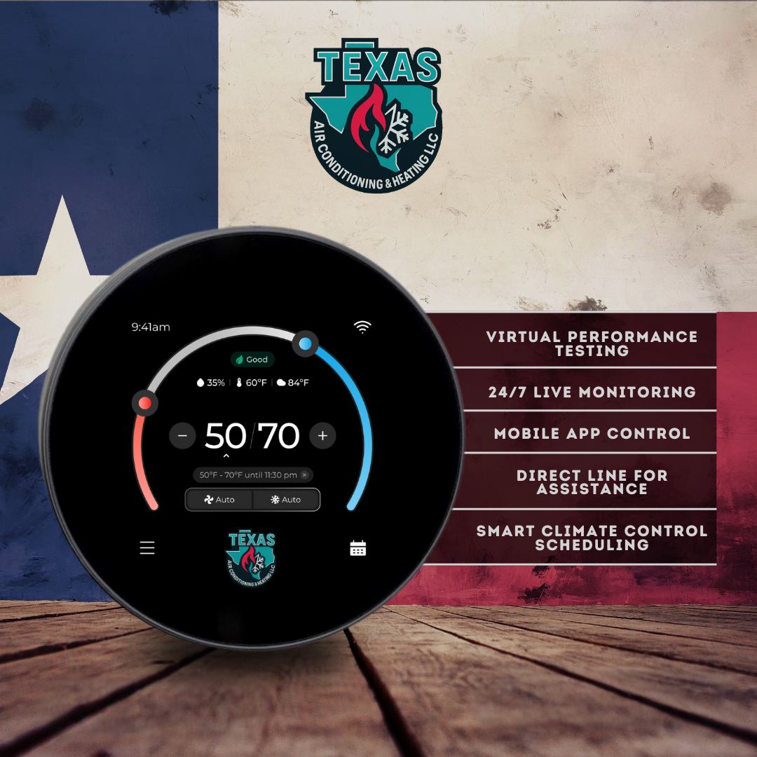 San Antonio HVAC experts you can trust—BBB Accredited, high-efficiency upgrades, financing available.